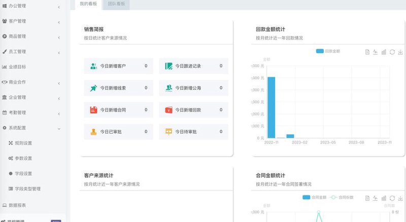 企业管理升级的利器——客户管理系统